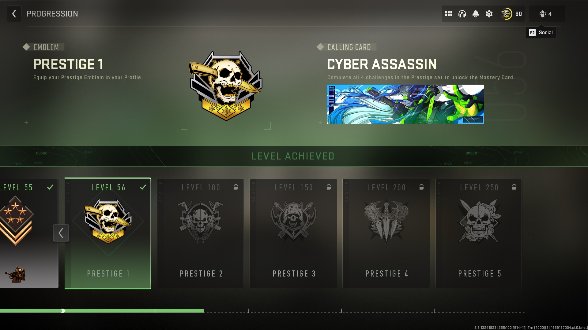 Prestige Rank Prestige Guide