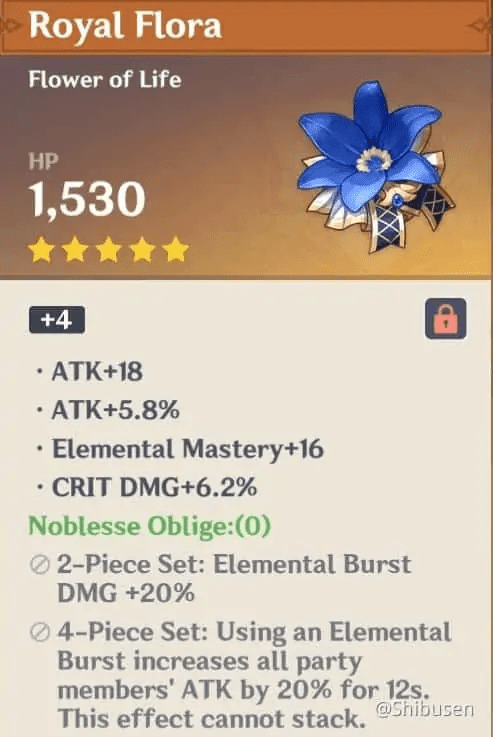 Qiqi Best Builds And Team Compositions (genshin Impact)