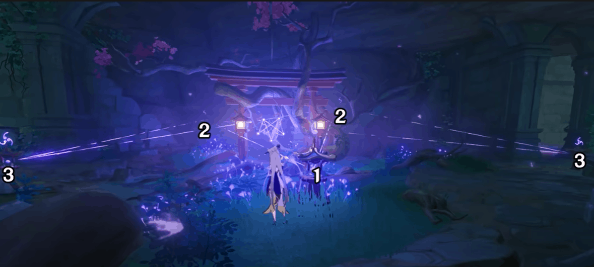Genshin Impact - Sacred Sakura Cleansing Ritual Complete Walkthrough