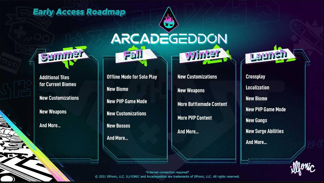 Taiwan Ratings Board Leaks Arcadegeddon Ps4 Release