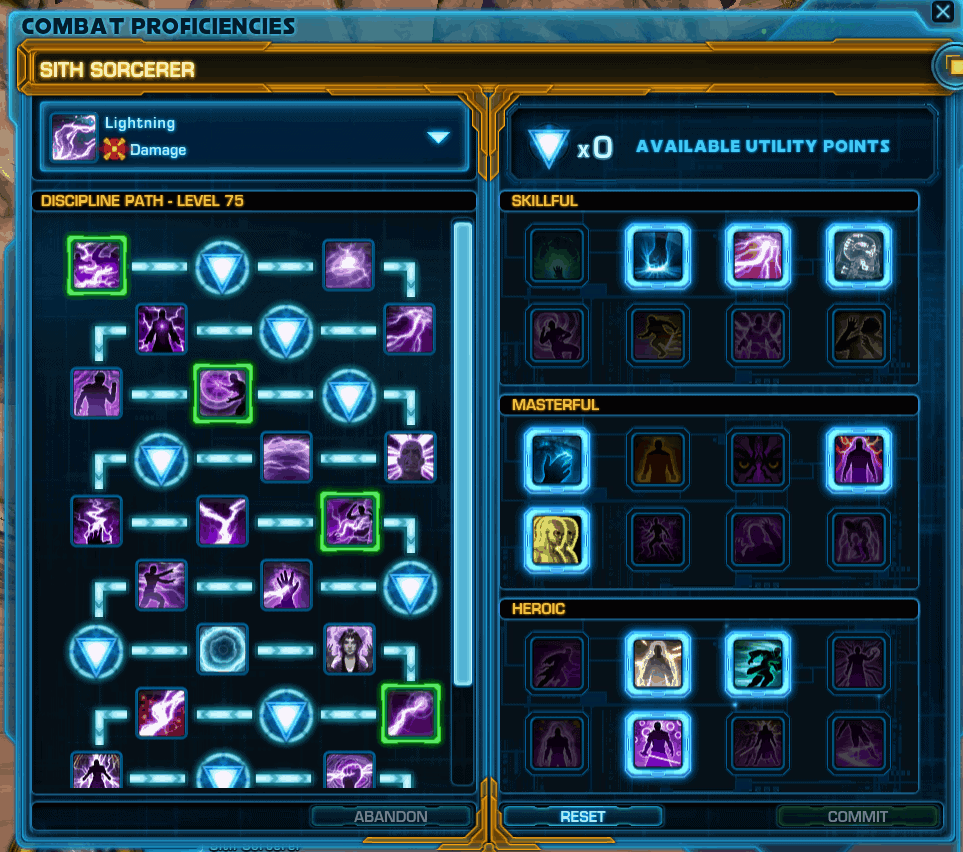 Star Wars: The Old Republic - Lightning Sorcerer Guide (6.2.1)