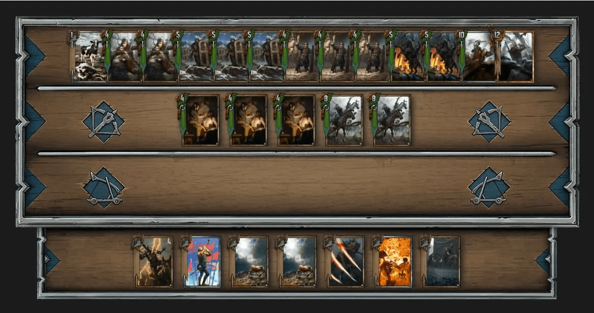 Gwent: Building The Best Decks Guide