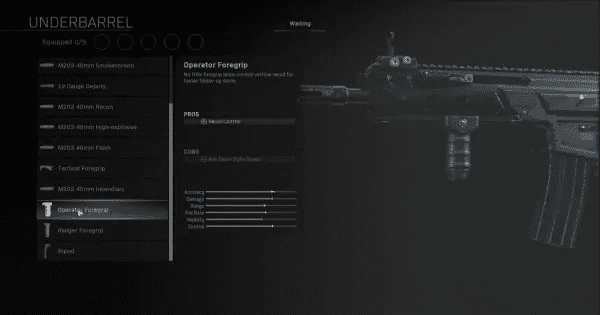 Call Of Duty Warzone Best M4a1 Loadouts