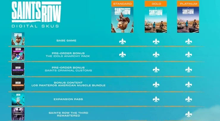 Saints Row Reboot Getting 3 Dlc Expansions