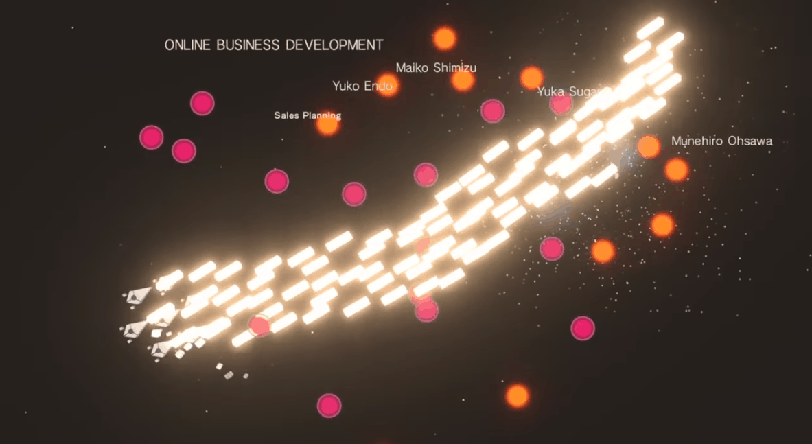 The Saddest And Funniest Endings In Nier: Automata