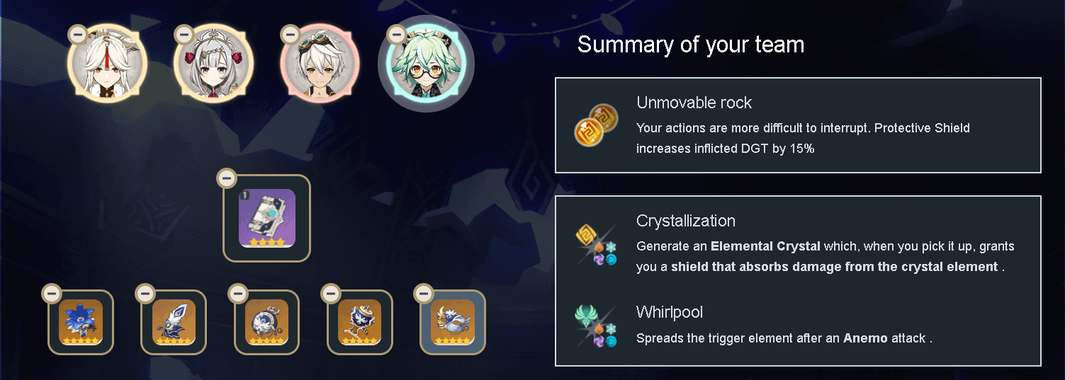 Best Team Compositions In Genshin Impact