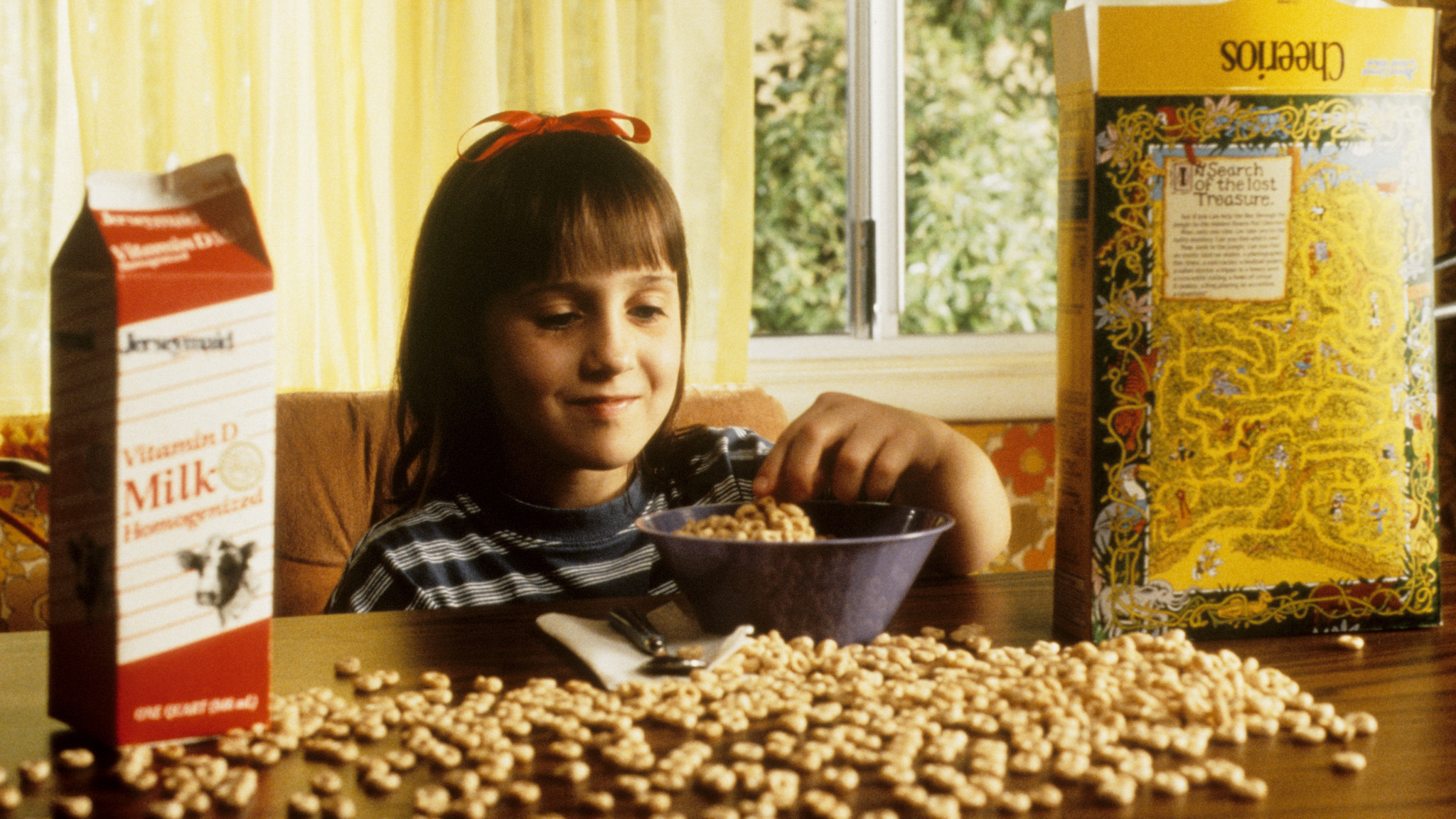 Matilda grossed $33.5 million in the United States on a $36 million production budget.