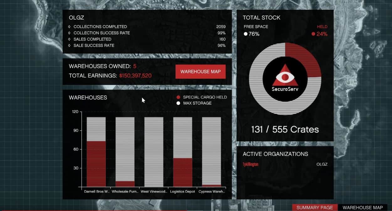 Six Quick Ways To Earn Money In Grand Theft Auto 5 / Gta Online