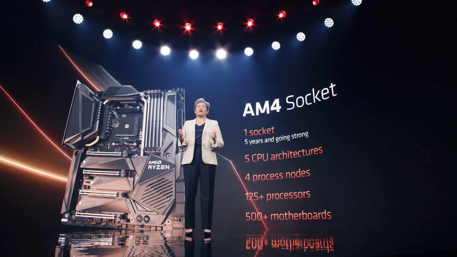 Amd Confirms That Ryzen 7000 Is Coming In The Fall