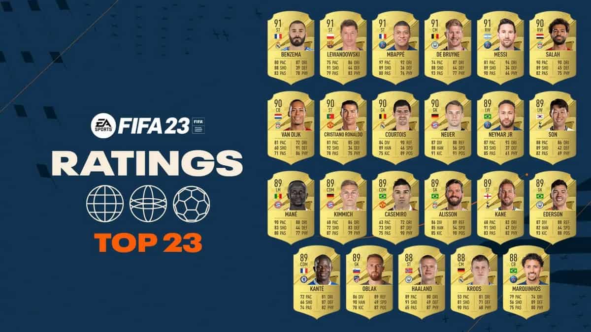 Ea Reveals Top 23 Players For Fifa 23