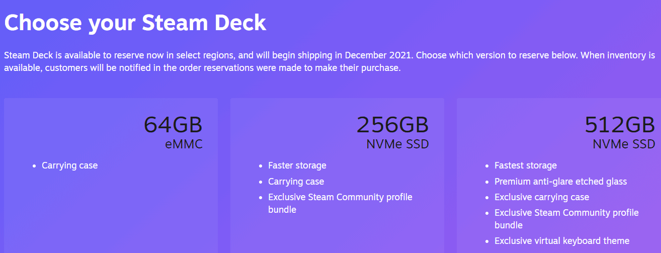 Scalpers Targeting The New Steam Deck