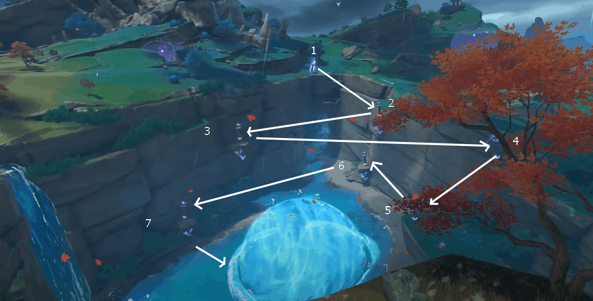 How To Unlock All Craftable Weapons In Genshin Impact's Inazuma