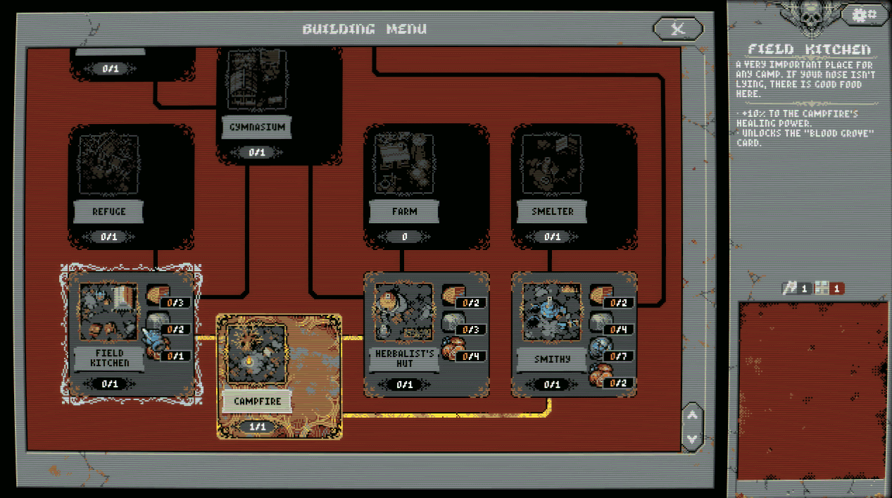 Camp Buildings Guide In Loop Hero