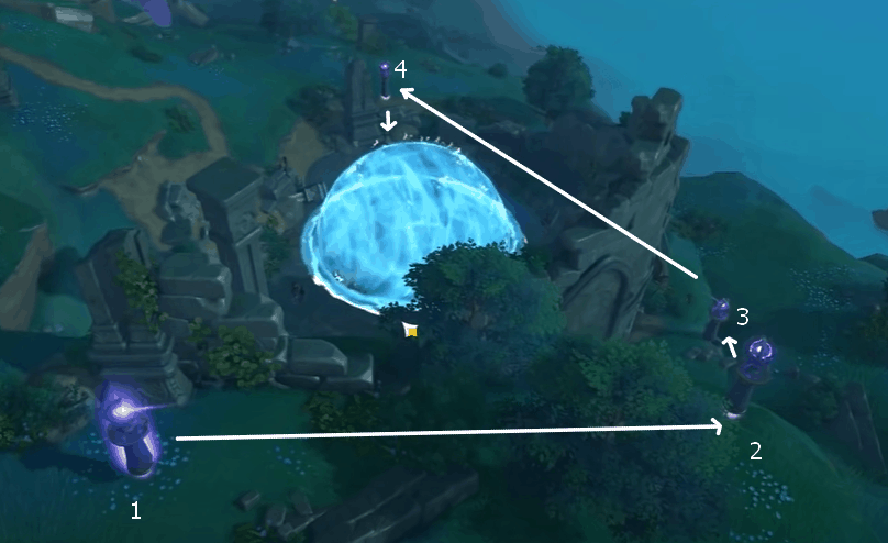 How To Unlock All Craftable Weapons In Genshin Impact's Inazuma