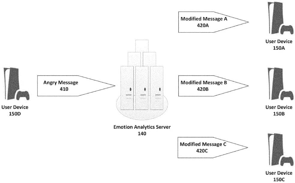 sony-patent-art-800x498.jpg