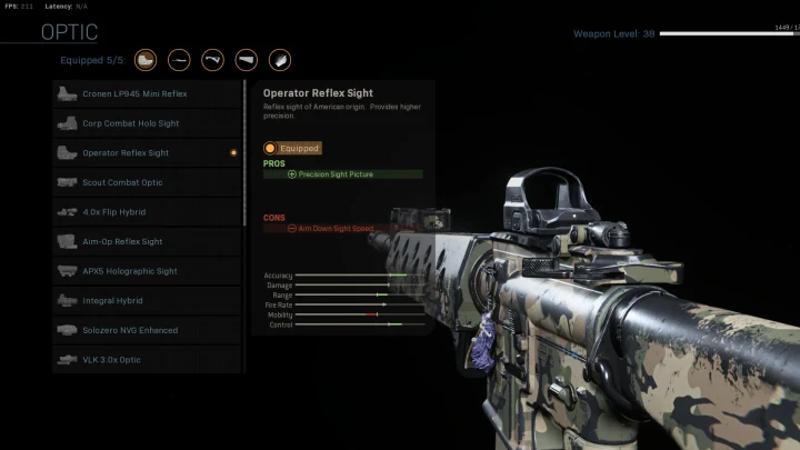 Call Of Duty Warzone Best M4a1 Loadouts