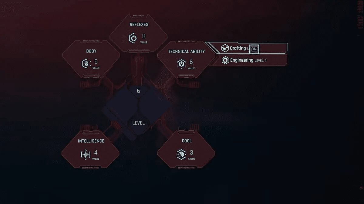 Cyberpunk 2077 Attributes, Skills, And Perks Guide
