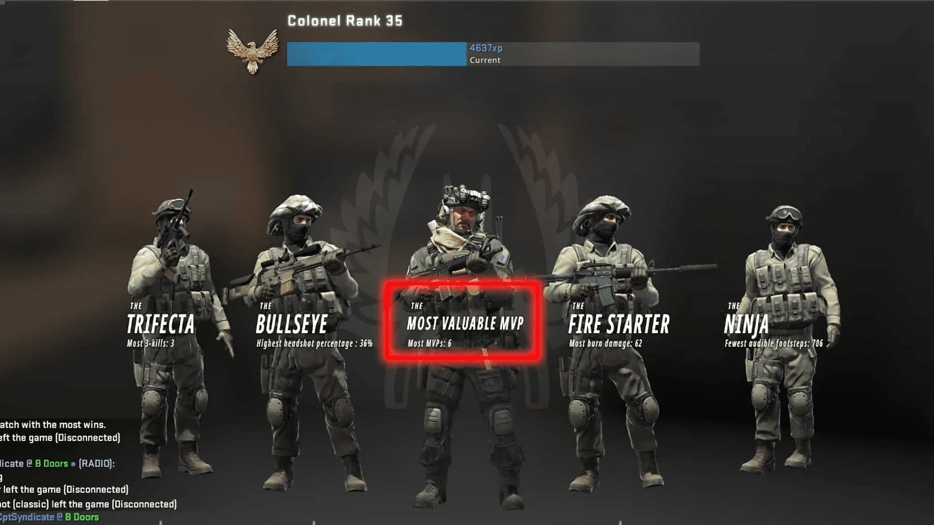 Counter-strike: Global Offensive Ranking System