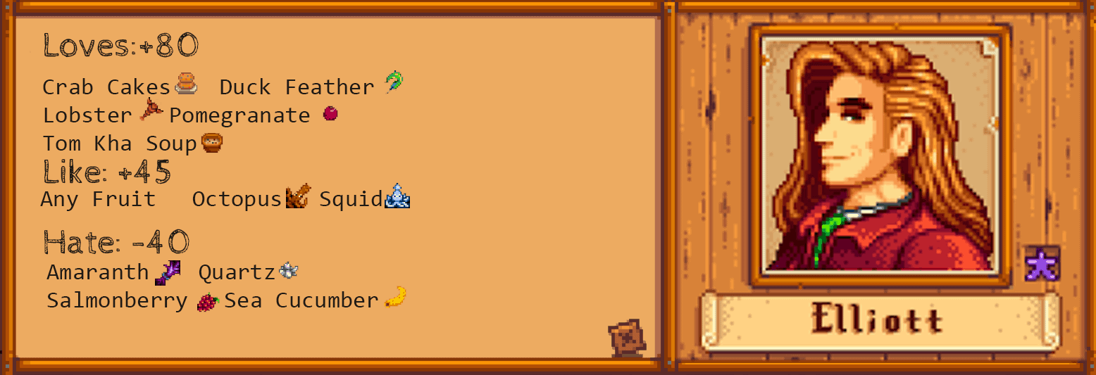 Gifting And Marriage Guide: Stardew Valley