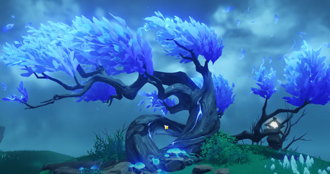 A Particularly Particular Author Guide: Genshin Impact