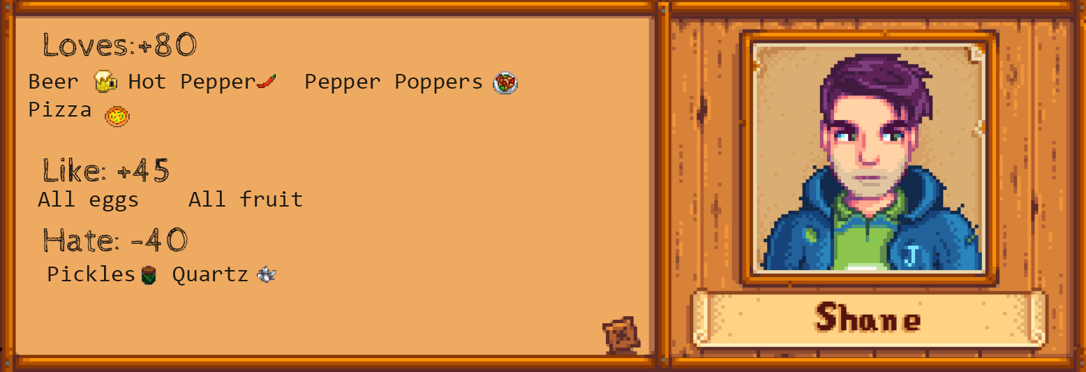 Gifting And Marriage Guide: Stardew Valley