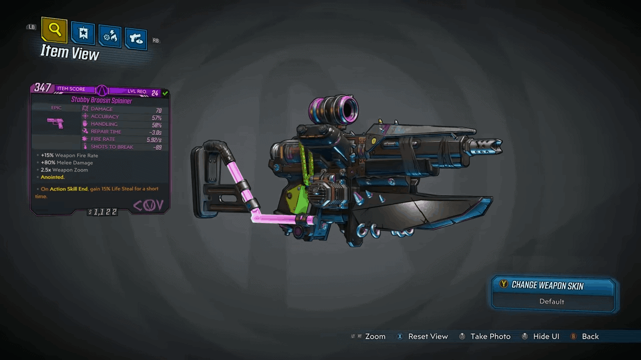 Best Zane Build In Borderlands 3