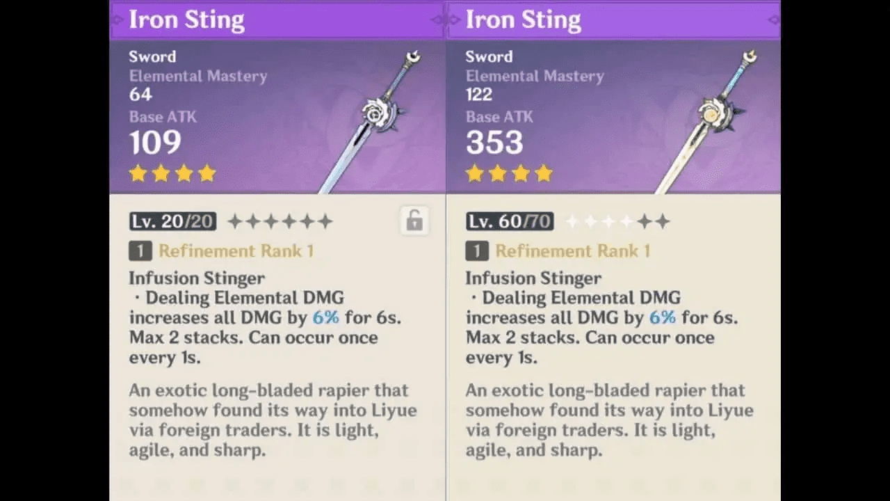 Best Builds For Anemo Traveler In Genshin Impact