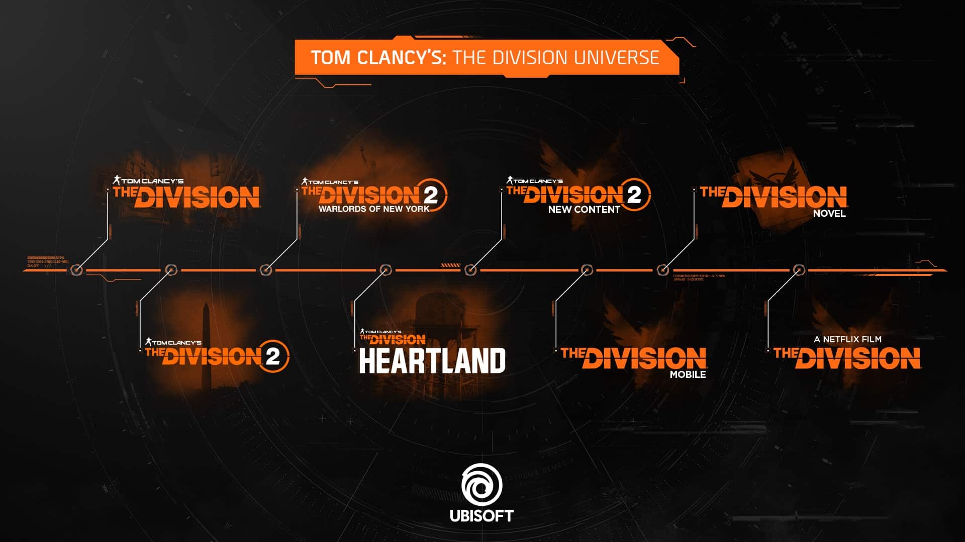 Exclusive: The Division Heartland Game Modes Revealed, Map Details, Enemies And More