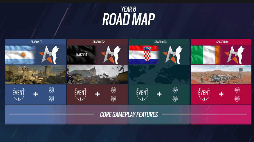 Rainbow Six Siege Year 6 - What to Expect