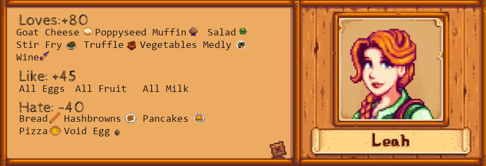 Gifting And Marriage Guide: Stardew Valley