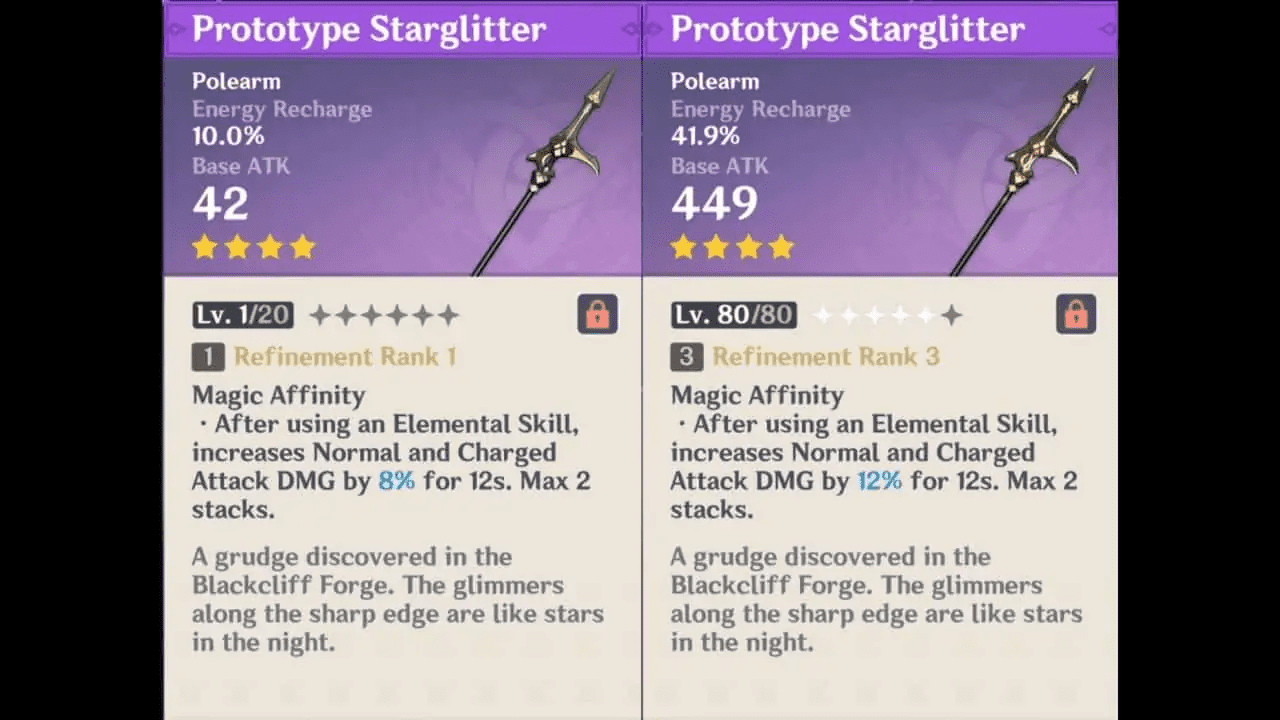 The Best Builds For Rosaria In Genshin Impact