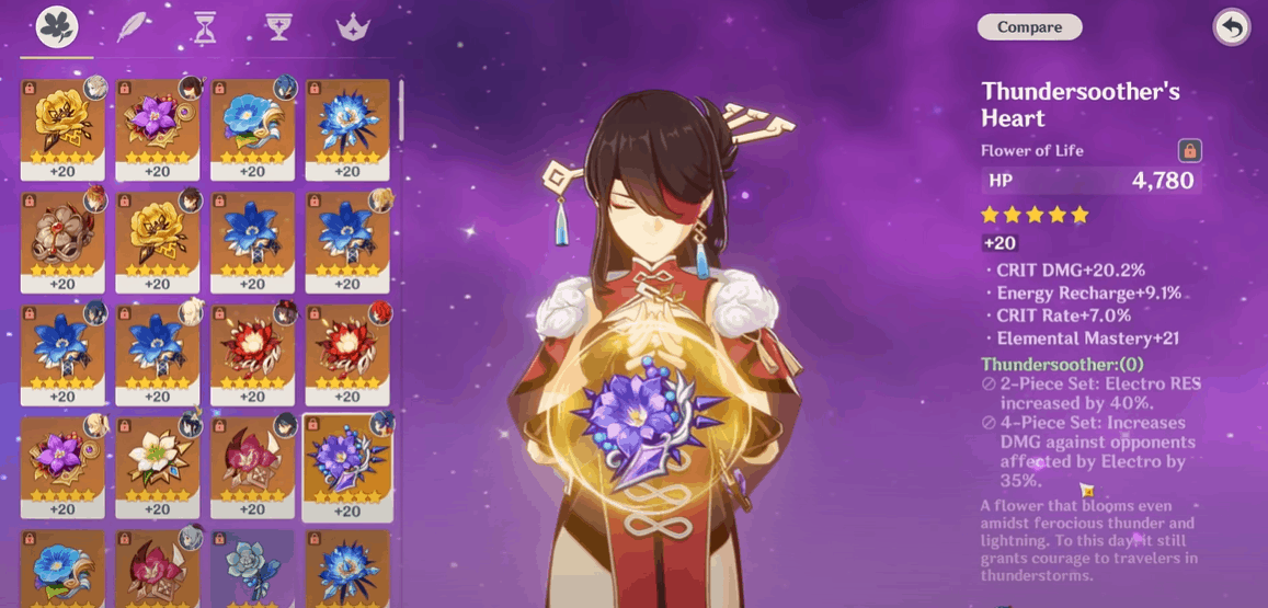 Best Build For Raiden Shogun In Genshin Impact