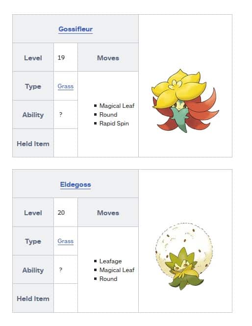 Turffield Gym Grass Badge Guide