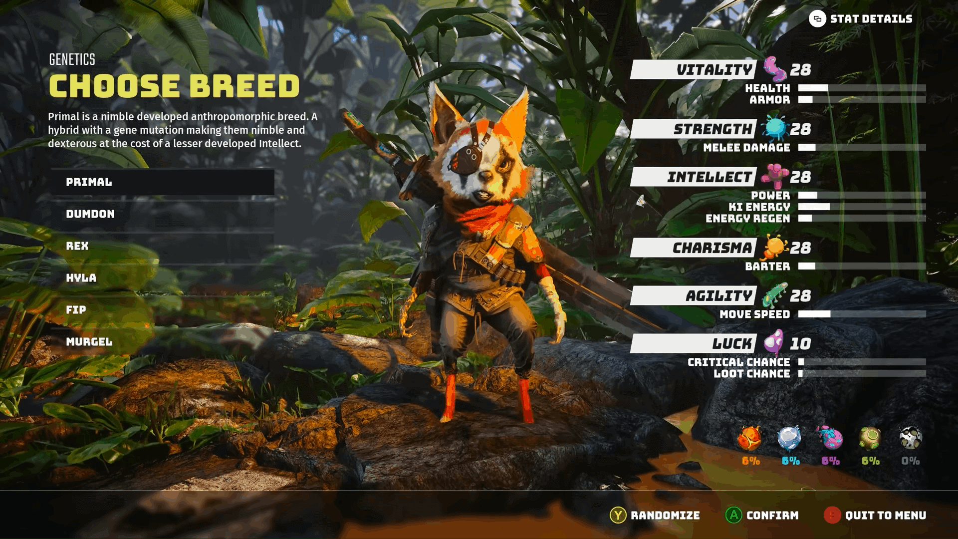 Breeds, Classes & Genetics Of Biomutant: How To Choose The Best Biomutant Class For Your Playstyle