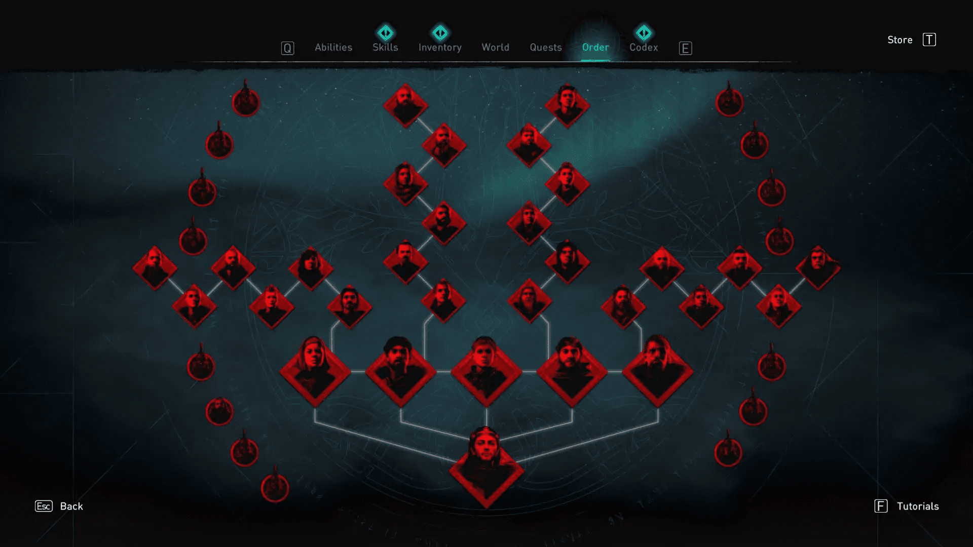 Top 5 Armor Sets In Assassin's Creed: Valhalla & Where To Find Them