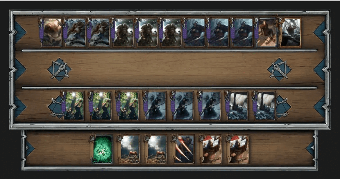 Gwent: Building The Best Decks Guide