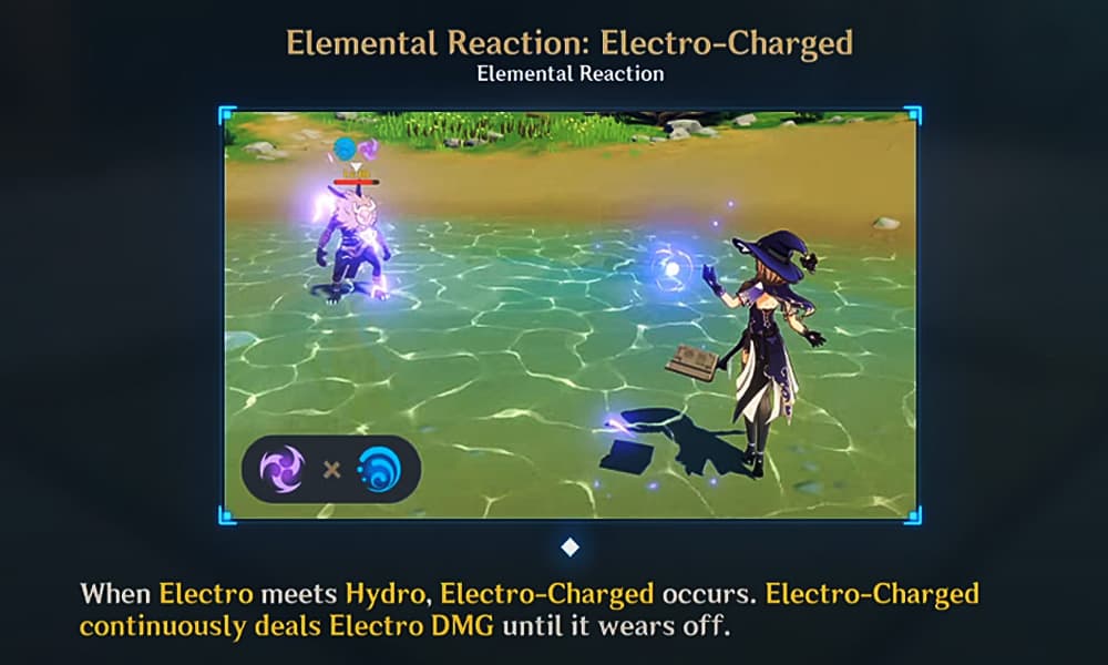 Genshin Impact Lisa Guide – Best Builds And More