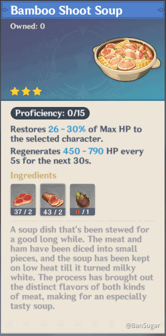 How To Do The Raw Meat Glitch In Genshin Impact