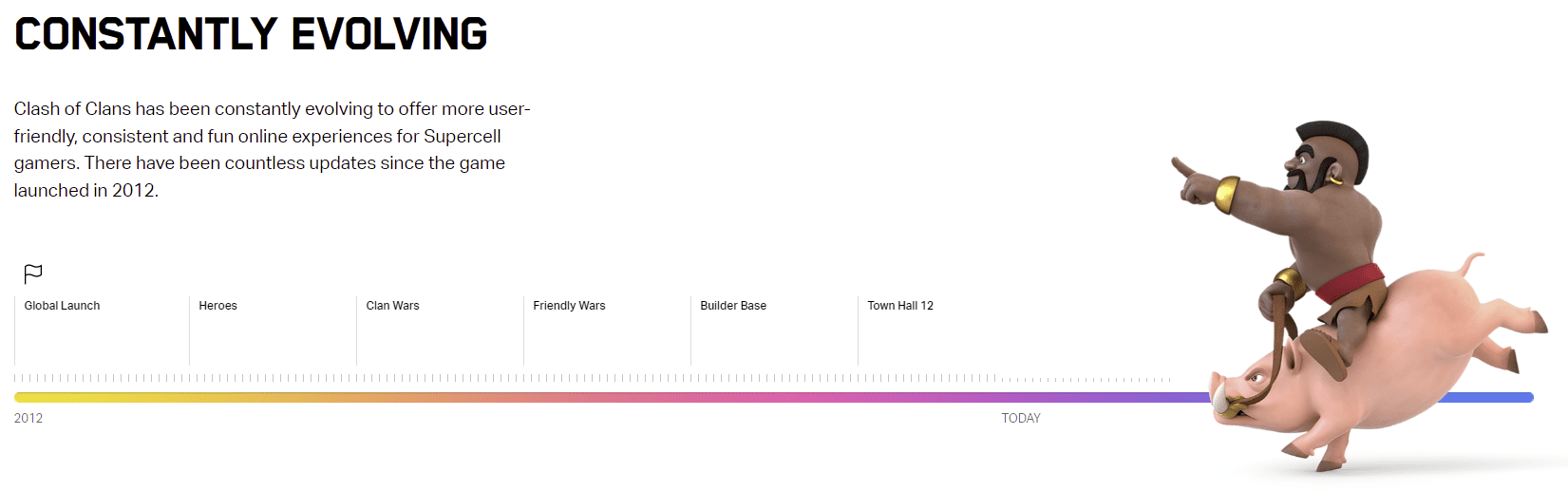 April 2022: Top Mobile Games Based On Monthly Active Users