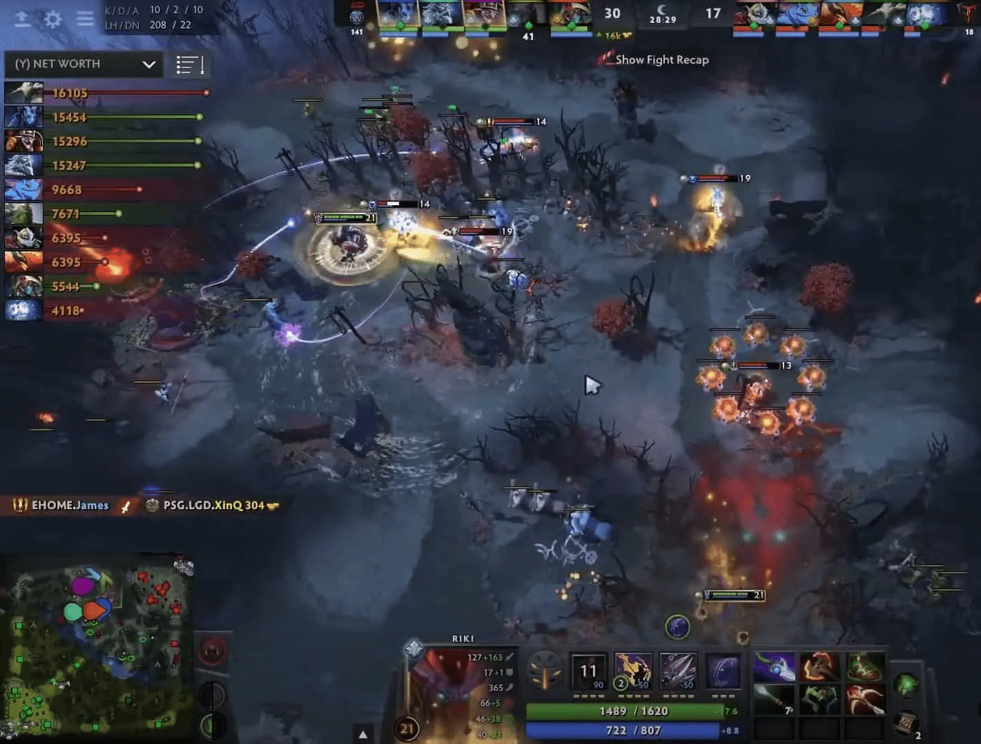 China Dota2 Pro Cup Season 2 Preview