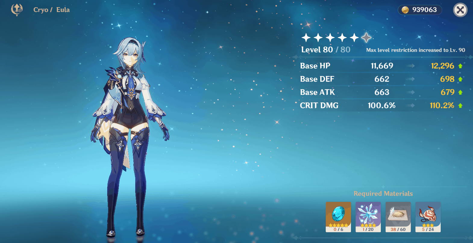 Best Build For Raiden Shogun In Genshin Impact