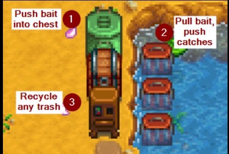 Top 15 Stardew Valley Mods For Quality Of Life