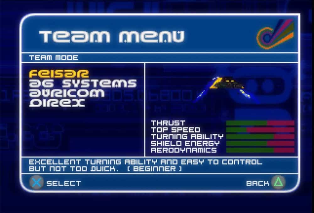 The 20 Greatest Playstation 1 Games Of All Time