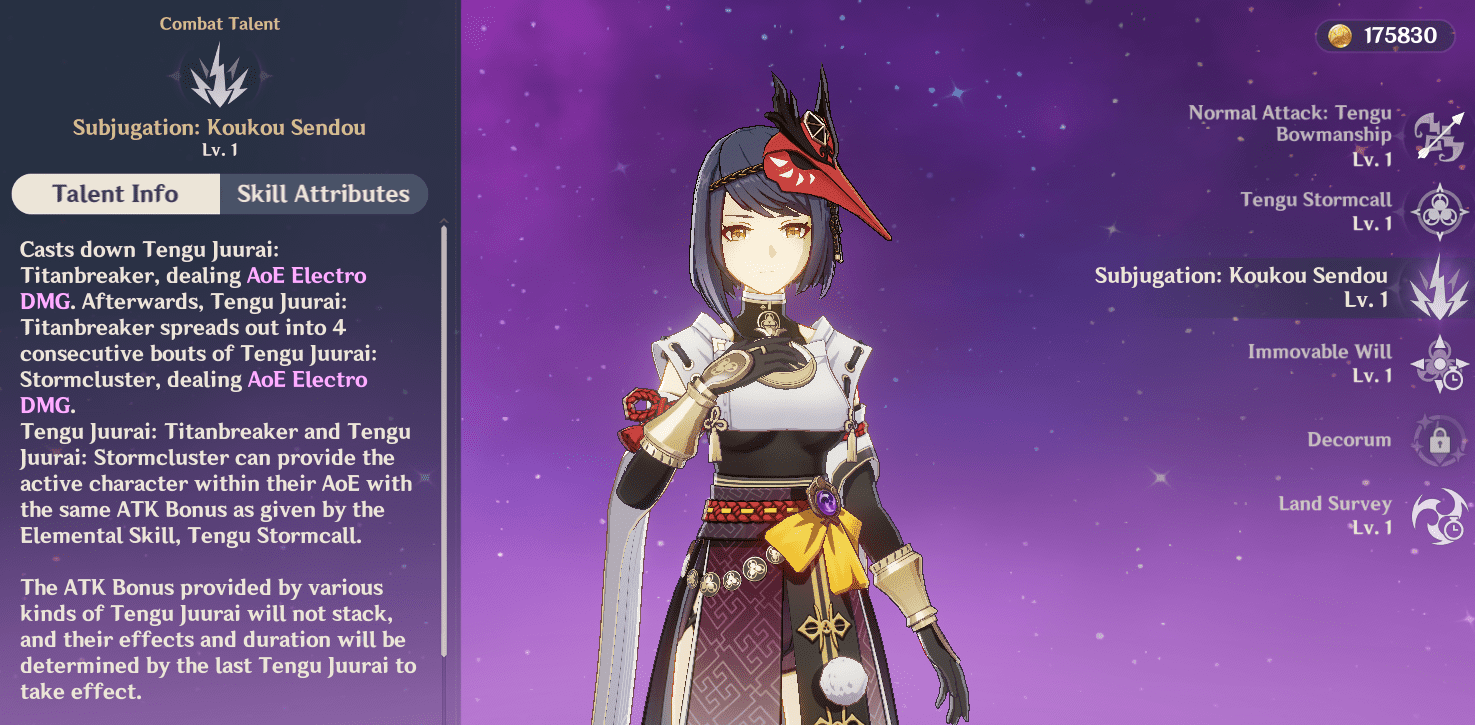 Top Builds For Kujou Sara In Genshin Impact